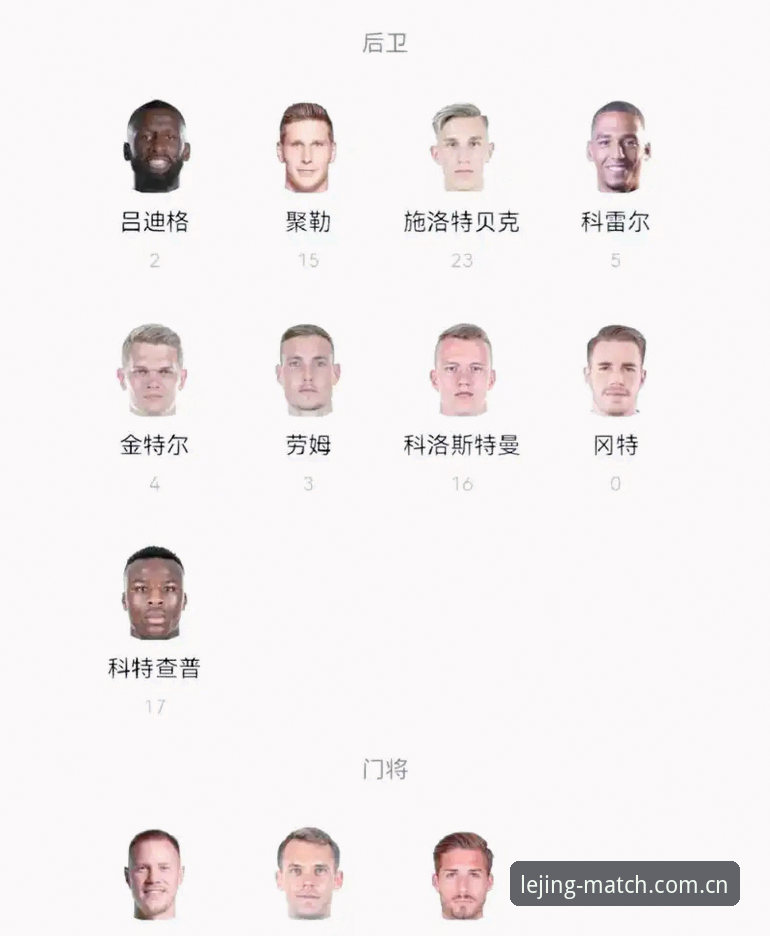 乐竞体育随身竞猜iOS版 德国队26人名单深度解析:诺伊尔40岁高龄回归,18岁超新星卡尔首秀引爆世界杯悬念